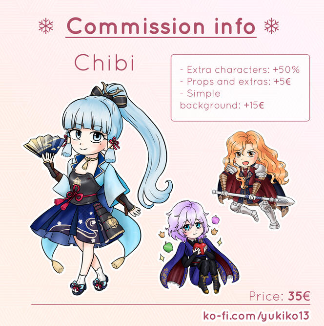 Chibi Commission info Chibi Commission info